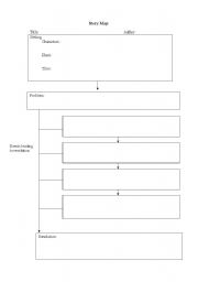 English worksheet: Story Map