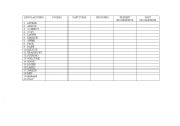 English Worksheet: verb tenses worksheet