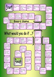 Board Game - What would you do if...?