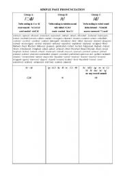 English Worksheet: Simple Past Pronunciation Exercise