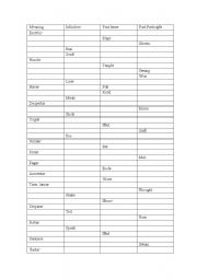 English worksheet: Irrgular verbs exam