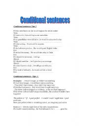 English Worksheet: Conditional sentences 