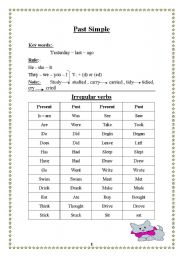 Great Grammar Revision on Macmillan 3 Part 1.