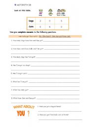 English worksheet: have got