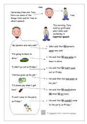 English Worksheet: Reported Speech-overview of some tenseshifts