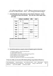 English worksheet: adverbs of frequency