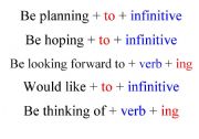 English worksheet: verb patterns