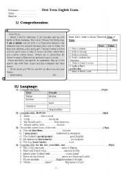 English Worksheet: review or test...2pages