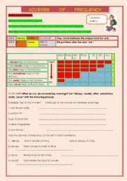 English Worksheet: ADVERBS OF FREQUENCY