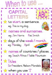 English Worksheet: When to use Capital Letters.  Fully Editable Poster