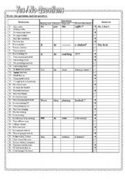 English Worksheet: Yes /No Questions