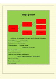 English worksheet: simple present negative form