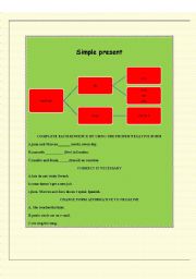 English Worksheet: simple present negative form