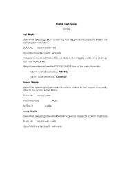 English Worksheet: Verb tenses