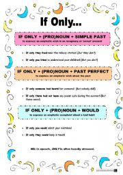 English Worksheet: If Only:  Theory + Practice + Key