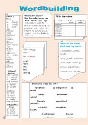 English Worksheet: Wordbuildind