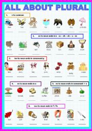 English Worksheet: All about Plural