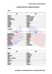 English Worksheet: BrE - AmE 