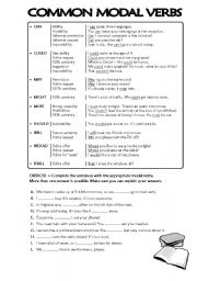 Common Modal Verbs