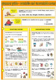 English Worksheet: GRAMMAR GUIDE - COUNTABLE AND UNCOUNTABLE NOUNS