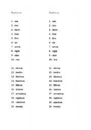 English worksheet: numbers