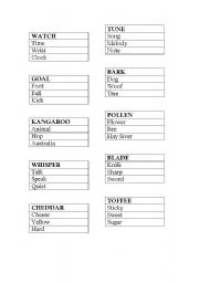 English Worksheet: Word game in the style of taboo