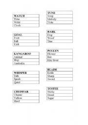 English worksheet: Word game in the style of taboo