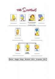 The Simpsons family tree