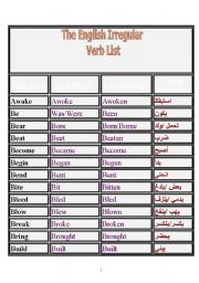 English Worksheet: irregular verbs
