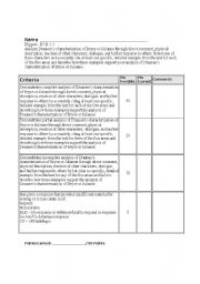 English worksheet: Flipped Characterization Constructed Response Rubric