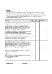 English Worksheet: Flipped Characterization Constructed Response Rubric