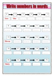 English Worksheet: numbers in words