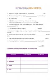English Worksheet: Comperlative and superlative