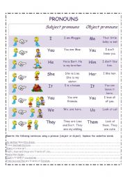 English Worksheet: pronouns