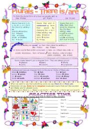 English Worksheet: PLURALS -  THERE IS/ARE