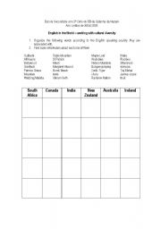 English worksheet: Cultural diversity