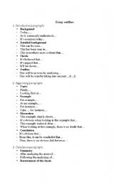 English Worksheet: Essay outline