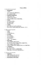 English Worksheet: Essay outline