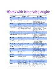 English Worksheet: Words with intesesting origins