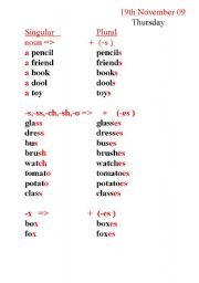 English Worksheet: SINGULAR-PLURALS