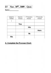 English worksheet: Pronoun chart