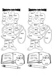 English Worksheet: tables review