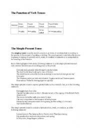 English Worksheet: Simple Present