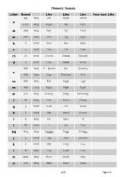 English Worksheet: Phonetic sounds and Vocabulary