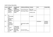 English Worksheet: Inside Out Upper Intermediate lesson plan