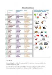 English Worksheet: nationalities