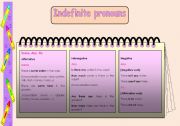 Indefinite pronouns - 2 pages ( exercises)