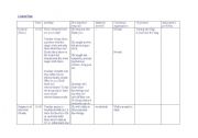 English worksheet: Amasing people