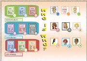 English Worksheet: who is who