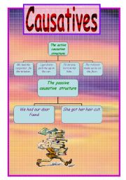 English Worksheet: Causatives:Have, Get, Let, Make